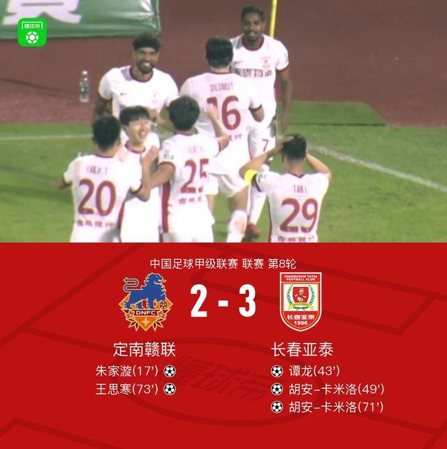 皇冠体育-长春亚泰3-2送定南赣联首败,卡米洛梅开二度,谭龙建功